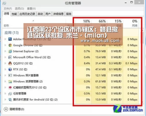 江西第23个设区市市辖区:赣县撤县设区获批复_米兰·(milan)(图2) 米兰