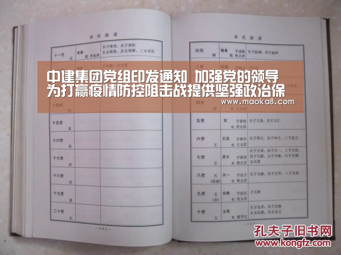 中建集团党组印发通知 加强党的领导 为打赢疫情防控阻击战提供坚强政治保证【milan】(图2) 米兰·(milan)